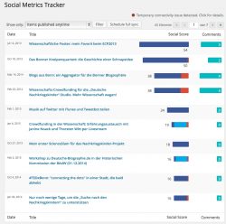 Social_Metrics_Tracker_‹_weblogSF_—_WordPress