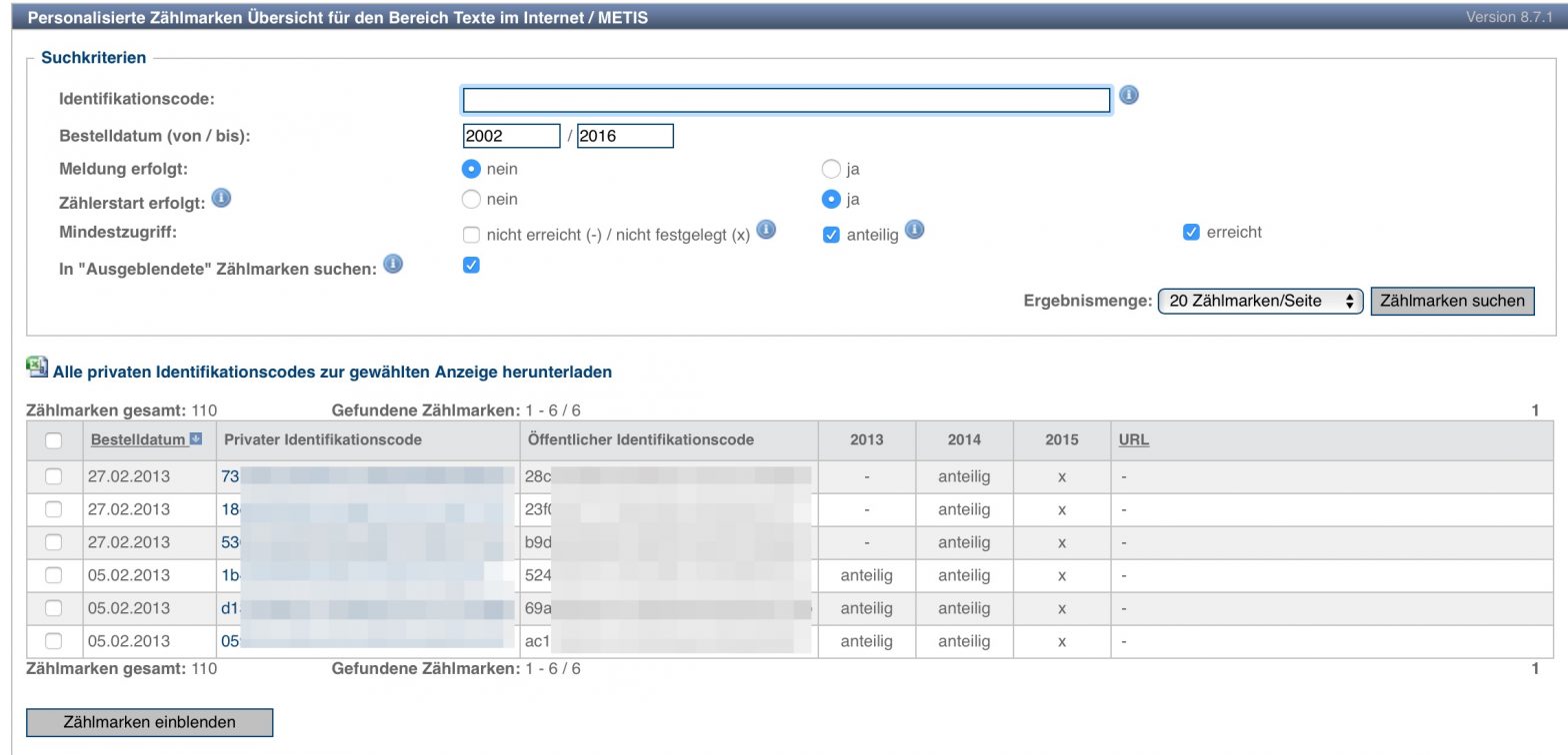 buy a dissertation online vg wort